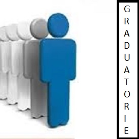 GRADUATORIA DEFINITIVA PERSONALE INTERNO PON FESR EDU GREEN 13.1.4A-FESRPON-PU-2022-118