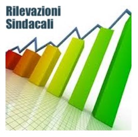 Rilevazioni Sindacali